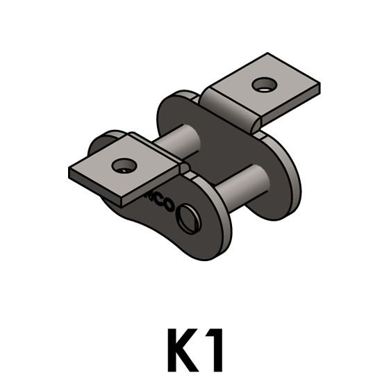 Aditamentos / Abas/ Adicionais - K1