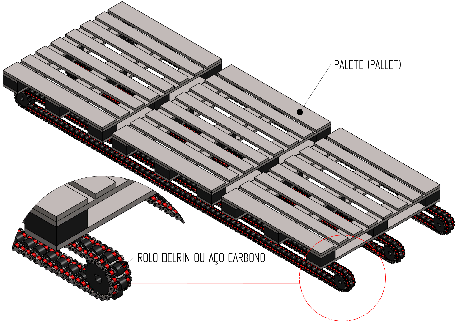 Correntes Especiais - TRANSPORTADOR DE PALETES - PALLET CONVEYOR CHAIN-ACCUMULATION CHAIN - CORRENTE PARA ACUMULO TRANSPORTADOR DE PALETES - PALLET CONVEYOR CHAIN-ACCUMULATION CHAIN - CORRENTE PARA ACUMULO